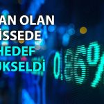 LOGO için cazip fiyatlama: Hedef yüzde 39 artırıldı