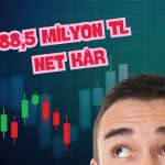 Maçkolik’ten beklentilerin üstünde 2. çeyrek sonuçları