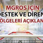 MGROS analizi paylaşıldı: Bu seviye kritik!