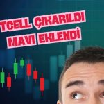 Model portföyde değişiklik: TCELL ve MAVI için beklentiler!