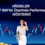 Morgan Stanley beklentileri aştı: Gelir ve kârda güçlü artış