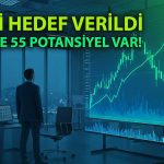 OTKAR’da hedef  yükseltildi: Hisse model portföye eklendi