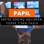 PAPIL güçlü yükseliyor: Kritik direnç noktası aşıldı!