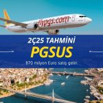 Pegasus 2Ç25’te 870 milyon Euro satış geliri açıklayabilir