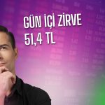 SAYAS’tan 35 milyon Euro’luk sözleşme: Hisseler yükseldi