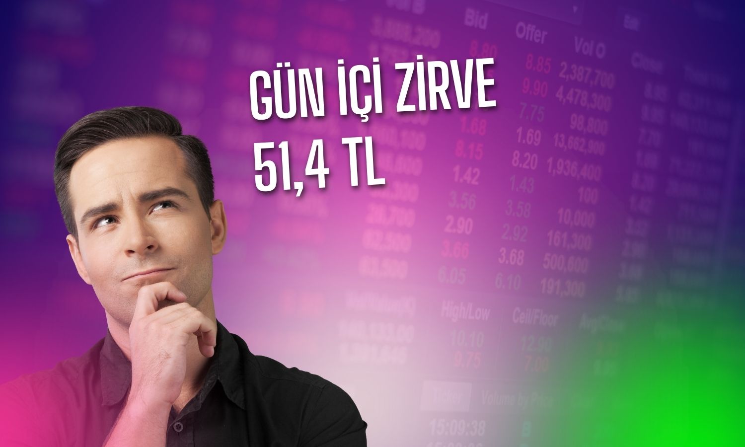 SAYAS’tan 35 milyon Euro’luk sözleşme: Hisseler yükseldi