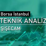 SISE teknik analiz: Alım iştahı güçlendi