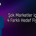 Şok Marketler için aracı kurum beklentileri: Hedef fiyat ne?