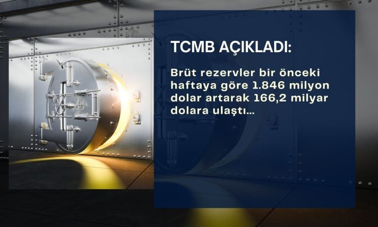 TCMB resmi rezerv varlıkları 166 milyar doları aştı