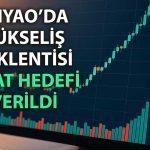 THYAO için alım tavsiyesi: Teknik analizde hedef verildi