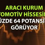 TOASO için AL tavsiyesi sürdürüldü: Hedef yükseldi