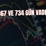 TSKB, 4 dilimli yeni sendikasyon kredisi imzaladı