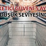 Tüketici güveni Şubat’tan bu yana en düşük seviyeye geriledi