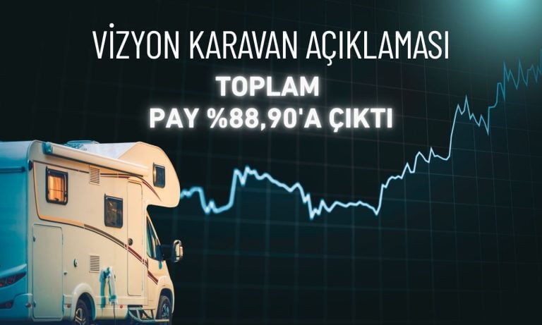 Tureks Turizm iştirakinde pay ve sermaye artışını açıkladı!