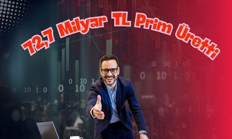 Türkiye Sigorta’da sağlık ve kefalet primleri uçtu!