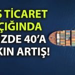 Türkiye’nin Haziran ayı dış ticaret verileri: İhracat ve ithalat yükseldi