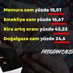 Uzmanlar enflasyon ve zamları yorumladı: Program çalışıyor