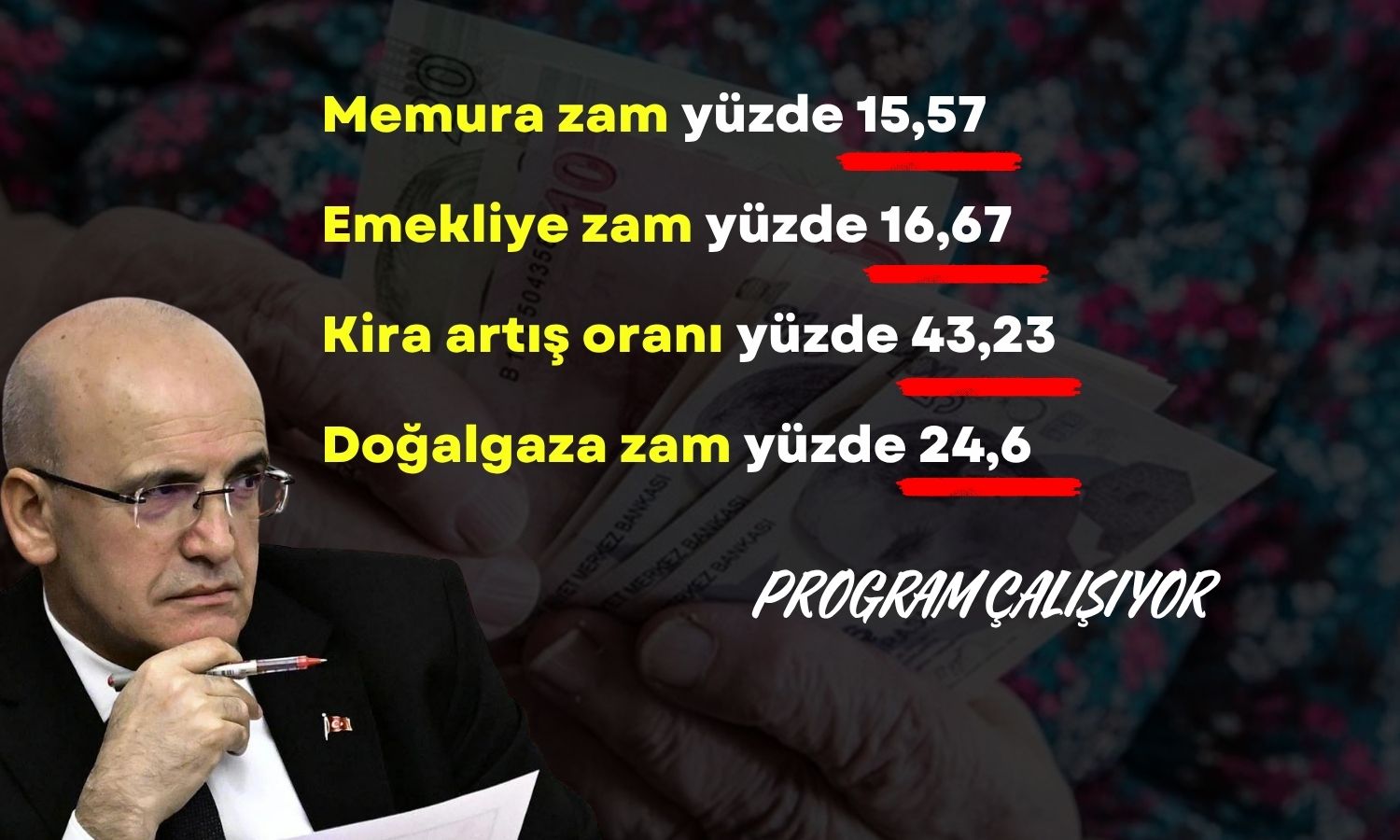 Uzmanlar enflasyon ve zamları yorumladı: Program çalışıyor
