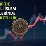 XRP vadeli işlemlerinde boğa sinyalleri: Yükseliş mi geliyor?