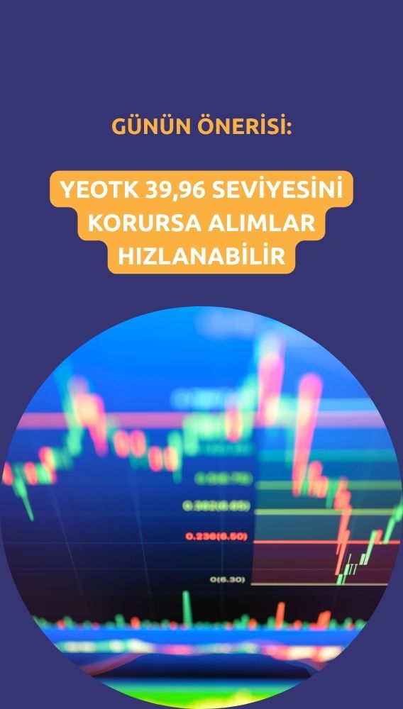 Yeo Teknoloji (YEOTK) 39,96 TL'yi geçerse alımlar hızlanabilir