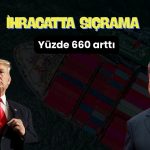 Yüzde 660’lık Sıçrama: Çin, ABD’ye mıknatıs musluğunu açtı