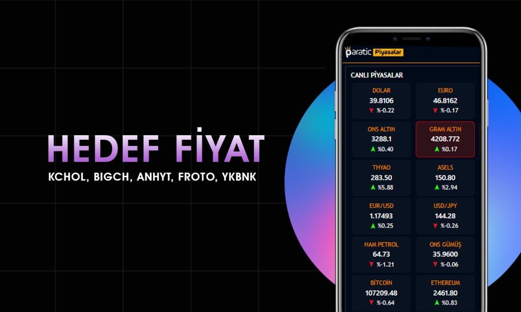 5 hissede hedef fiyatlar açıklandı: KCHOL ve FROTO listede