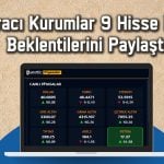 9 hissede hedef fiyat açıklandı: BIMAS ve FROTO listede