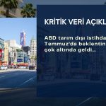 ABD’de tarım dışı istihdam sürprizi: Beklentinin çok altında kaldı