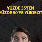 Albaraka Türk kredi büyüme hedefini yükseltti!