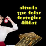 Altında geri çekilmeler alım fırsatı: İşte kritik seviye!