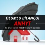 Anadolu Hayat’tan (ANHYT) olumlu bilanço: Hedef fiyatlar geldi