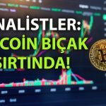 Analistlerden uyarı: Bitcoin’de bu seviyenin altı kritik!