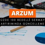ARZUM’dan yüzde 100 bedelli başvurusu: Güncelleme yapıldı