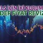 ASELS’e güven artıyor: İki kurumdan hedef fiyat yükseltmesi