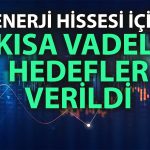 Astor için alım önerisi: Yükseliş devam edebilir