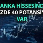 Banka hissesi için hedef fiyat artışı: 170 TL’den 212 TL’ye yükseldi