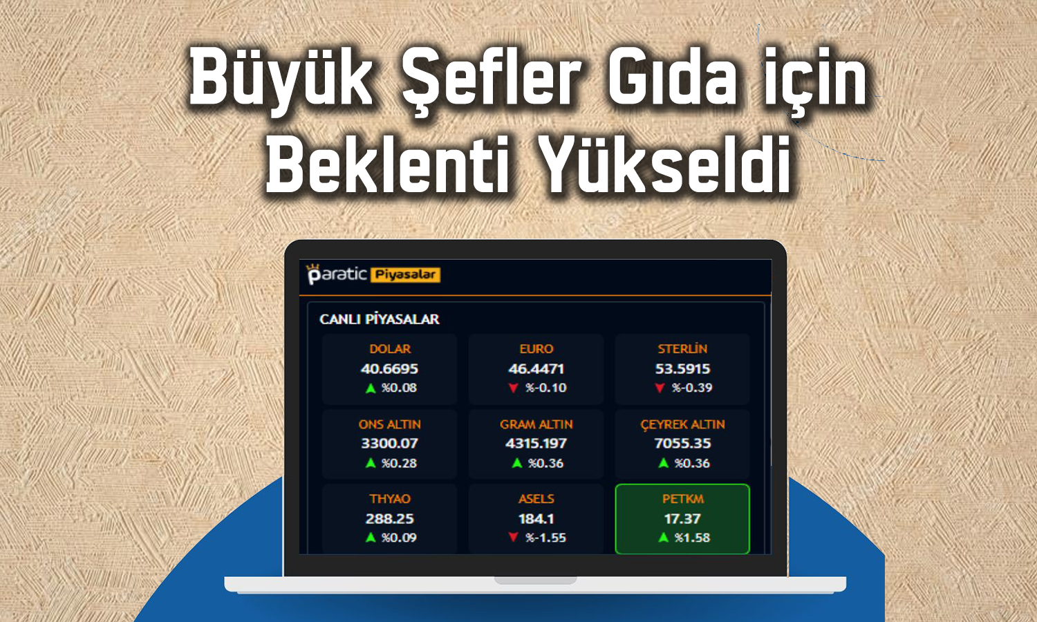 BIGCH için bilanço sonrası hedef fiyat revize edildi