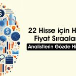 Bilançolar sonrası model portföylerde en çok yer alan hisseler