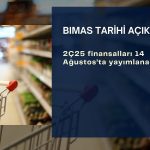 Bim Birleşik Mağazalar (BIMAS) 2Ç25 finansal takvimini açıkladı