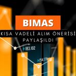 BIMAS kısa vadeli alım önerisi: Kurum seviyeleri açıkladı