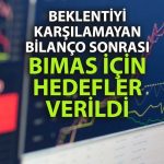 BIMAS yatırımcıları için 7 farklı hedef fiyat analizi