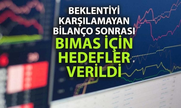 BIMAS yatırımcıları için 7 farklı hedef fiyat analizi