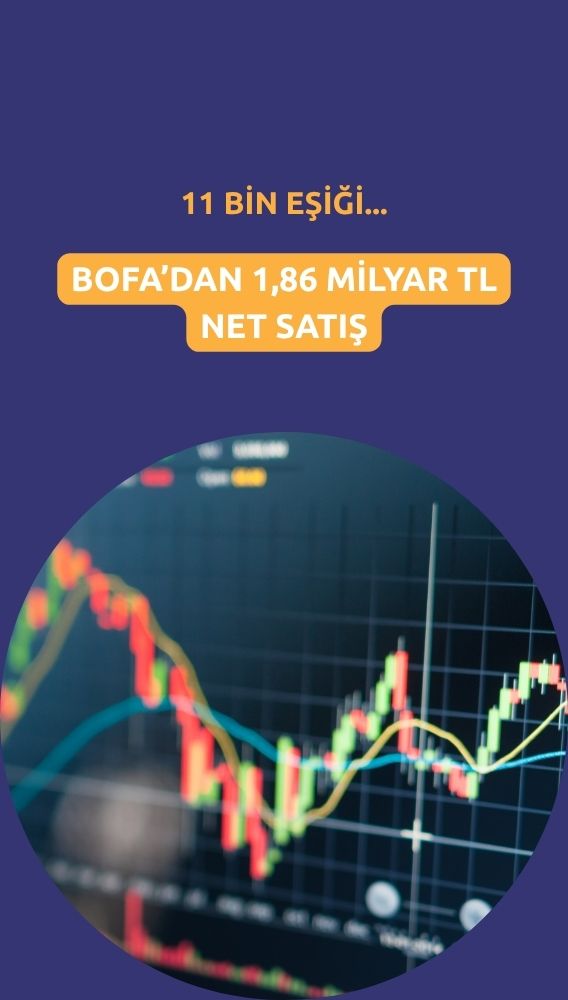 Borsa 11 bin eşiğinde: BofA'dan 1,86 milyar TL satış