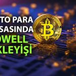 Bitcoin yatırımcıları, Powell’ın konuşmasını beklerken tedirgin