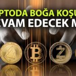 Bitcoin’de dalgalı seyir sürüyor: Altcoinler zayıflıyor