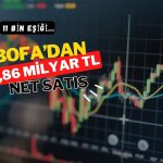 Borsa 11 bin eşiğinde: BofA’dan 1,86 milyar TL satış