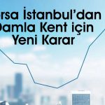 Borsa İstanbul Damla Kent (DMLKT) için likidite sağlayıcı atadı