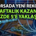 Borsa İstanbul rallisi: BIST 100 güne rekorla başladı