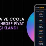 Borsa rekor kırarken CCOLA ve TKNSA için hedef fiyat açıklandı