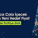 CCOLA model portföye eklendi: Getiri potansiyeli belli oldu